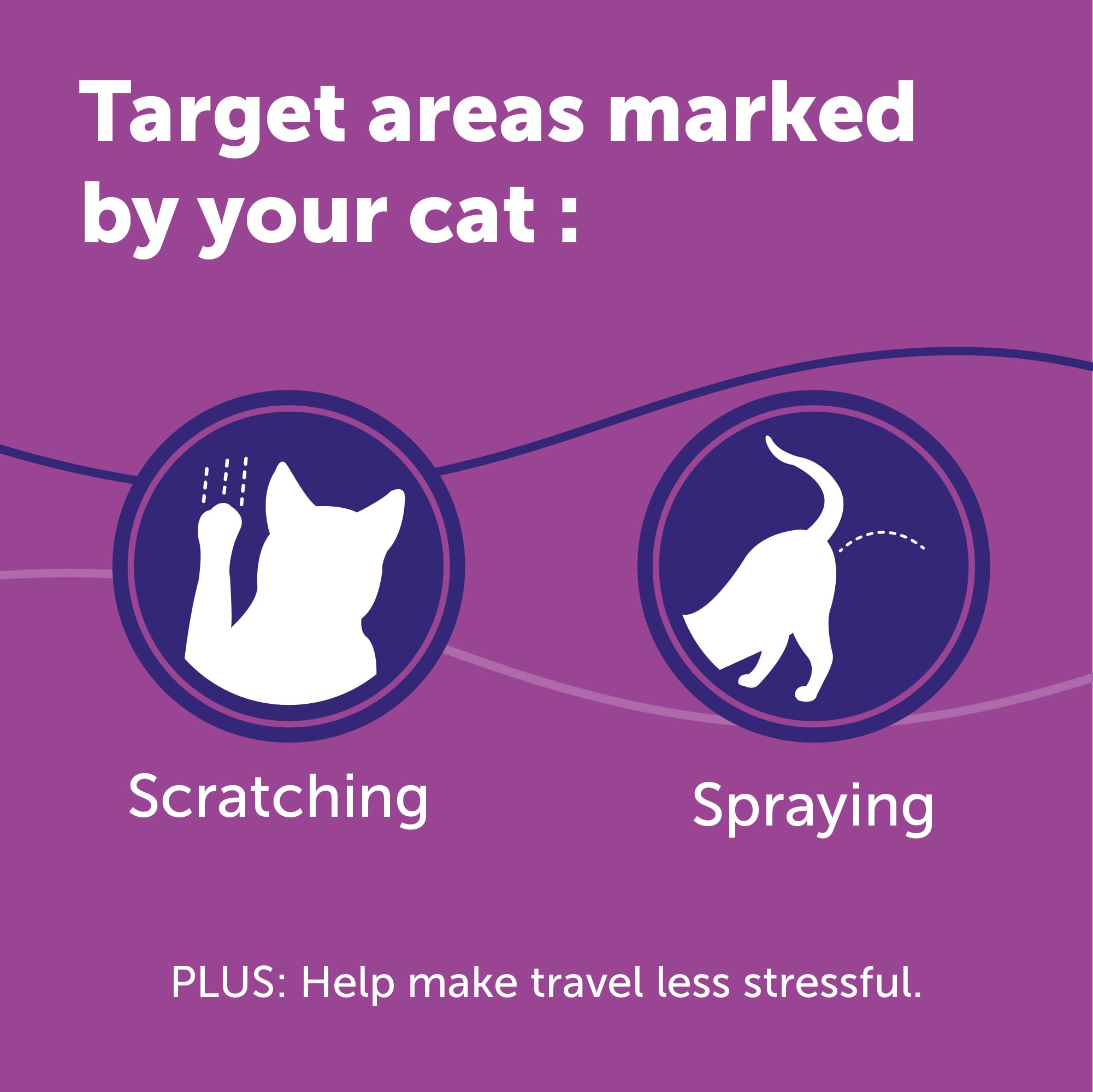 FELIWAY Classic: crea ambiente relajante en casa para gatos