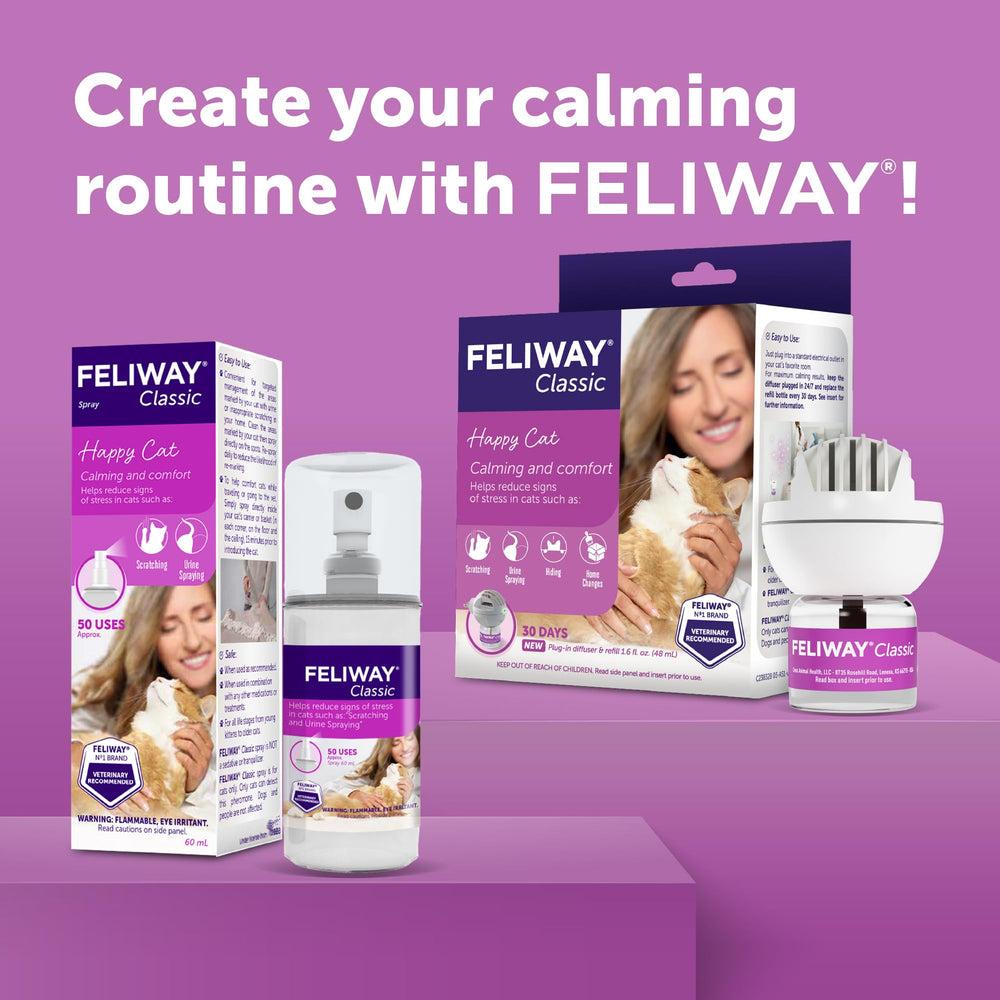 FELIWAY Classic: respaldo de más de 25 años de experiencia