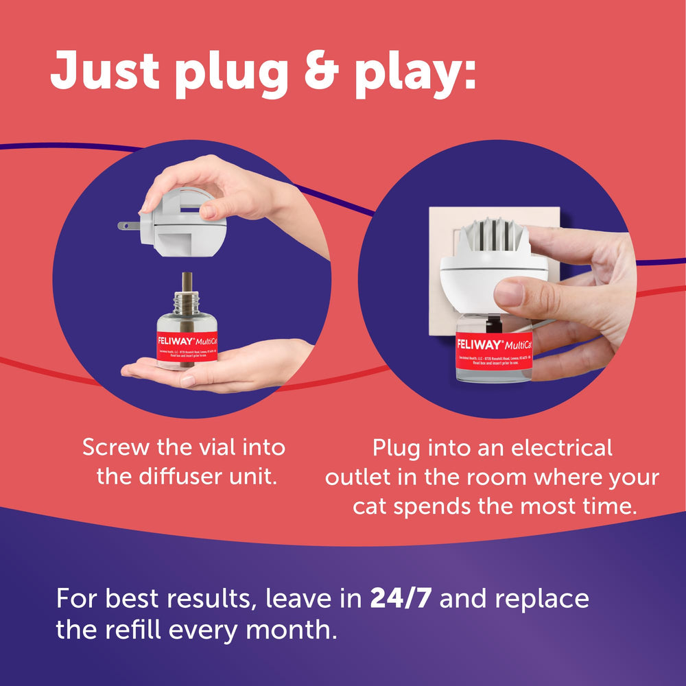 Plug-in FELIWAY MultiCat en la pared, uso sencillo.