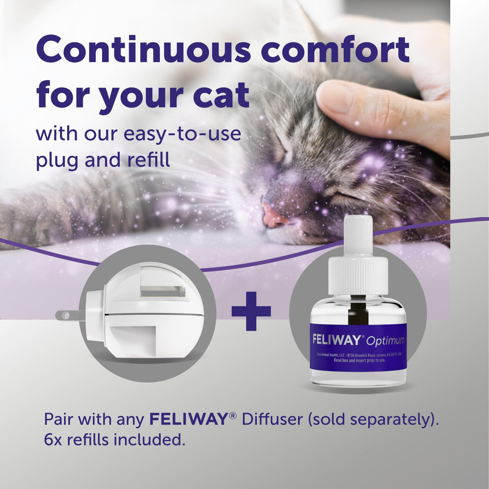 Cobertura de 65 m² con FELIWAY Optimum para espacios grandes.