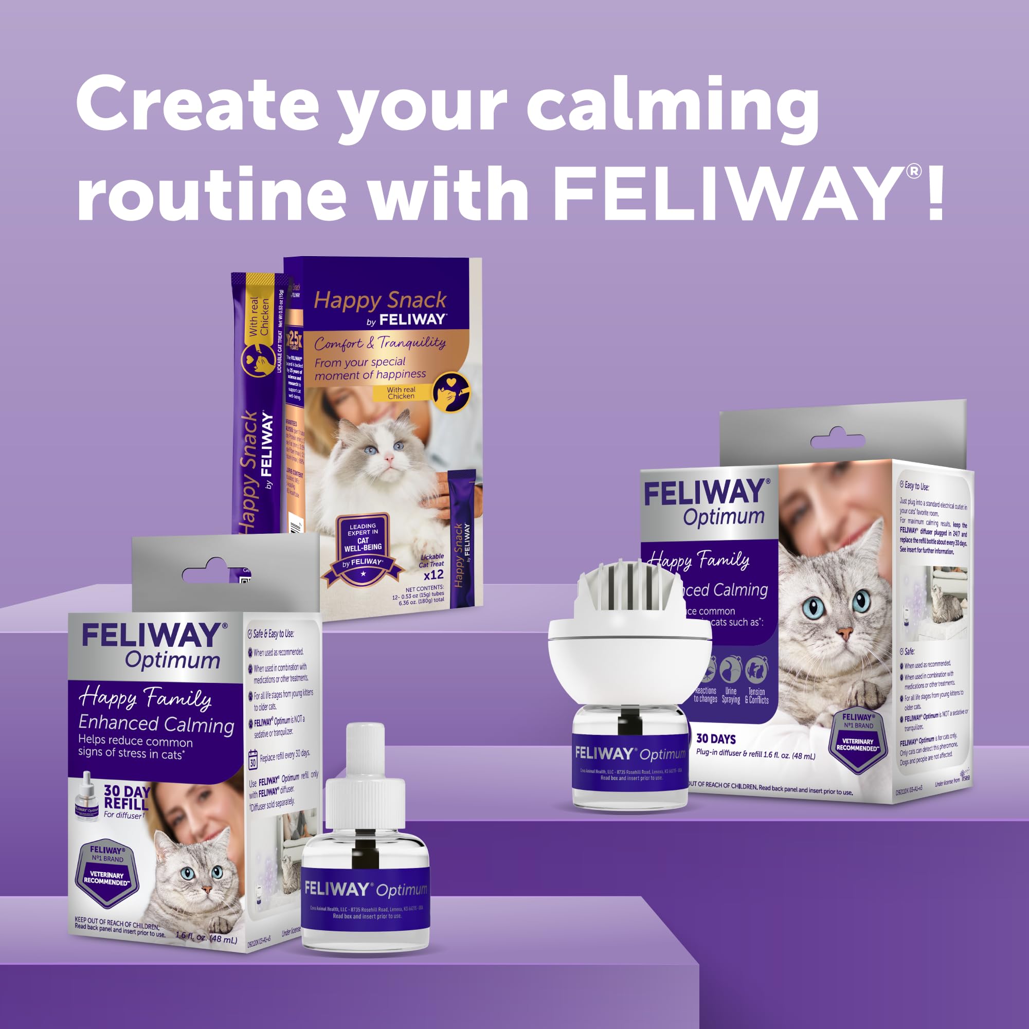 Difusor FELIWAY Optimum fácil de usar