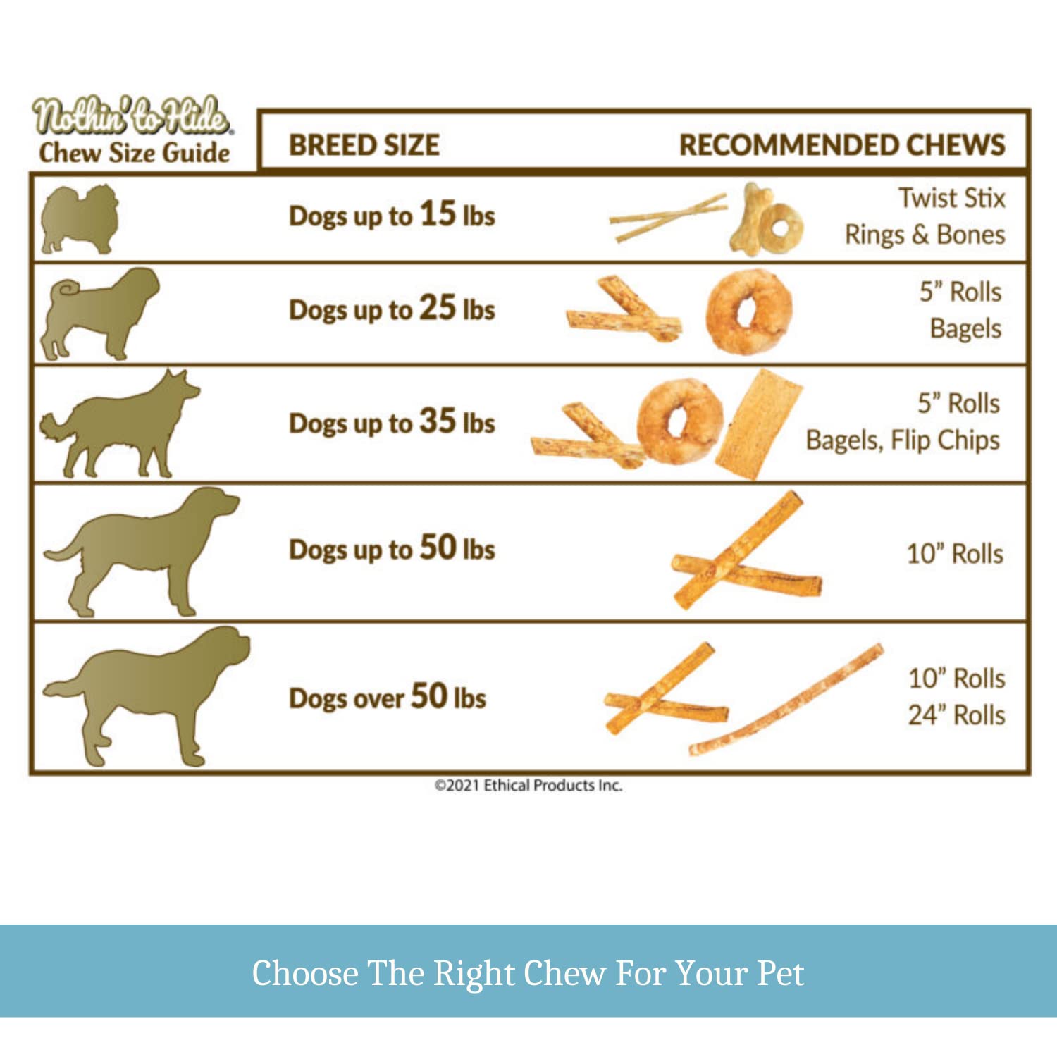 Fieldcrest Farms sabor mantequilla de cacahuate para perros