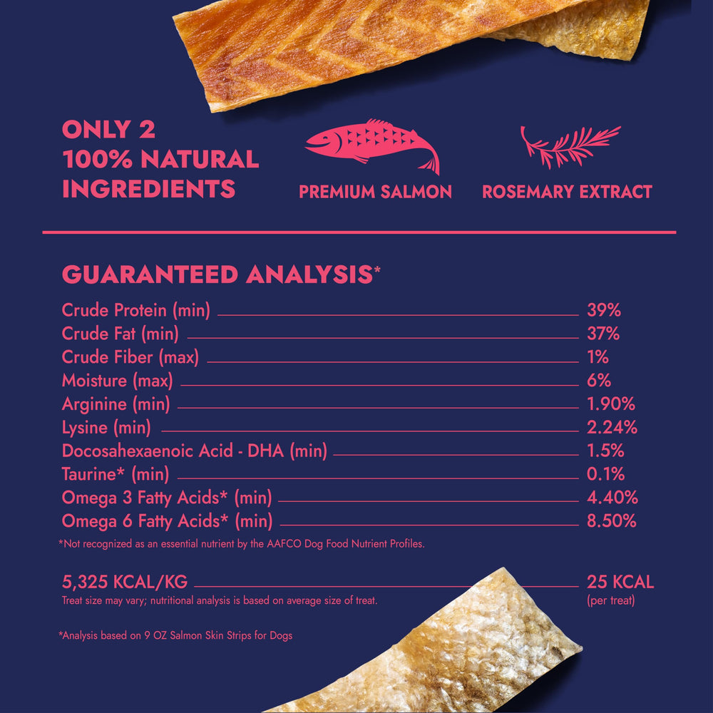 Finfare rico en Omega-3 y Omega-6 para piel y pelaje