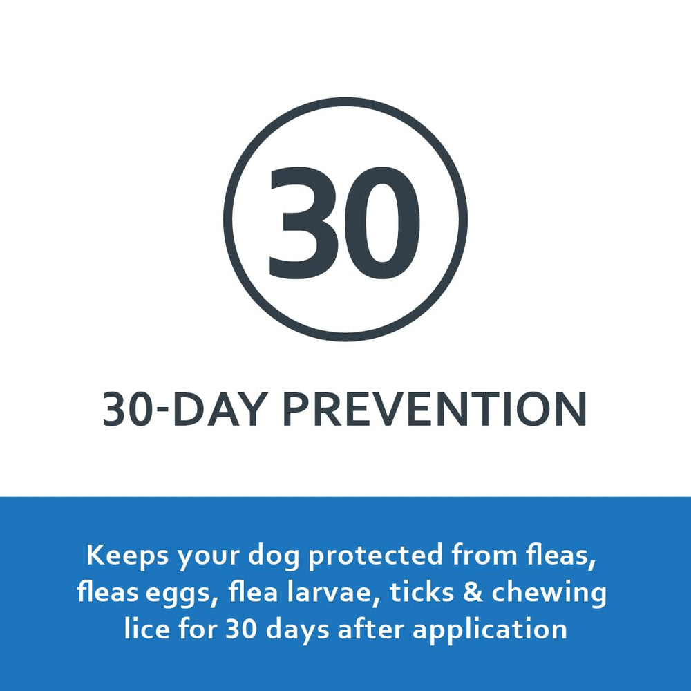 Fiproguard para perros: envase con fórmula veterinaria para uso tópico.