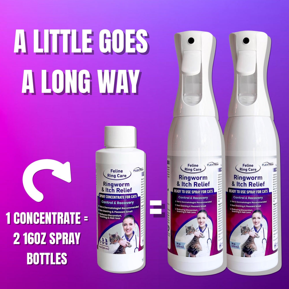 FlexTran funciona para gatos, perros, conejos y otras mascotas.
