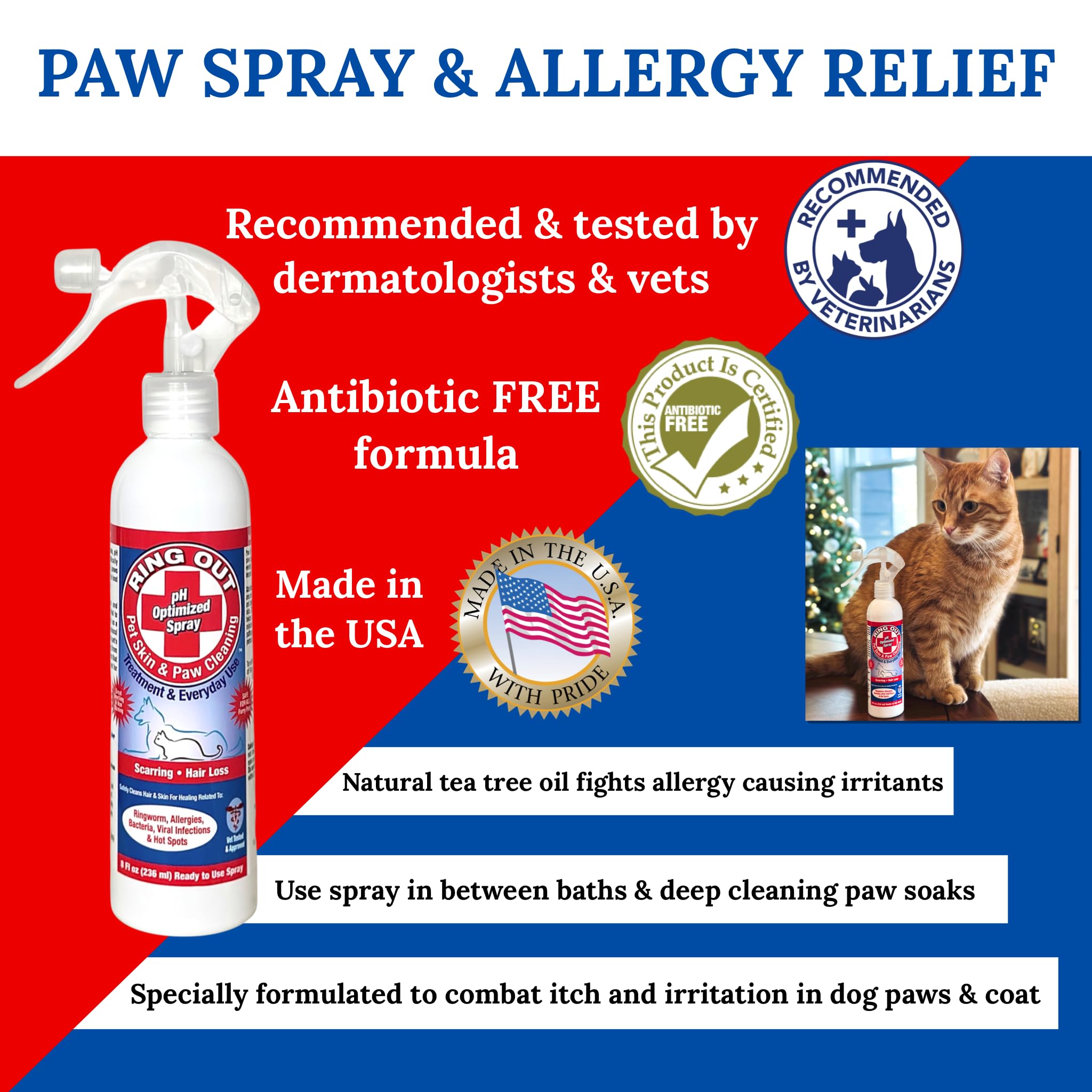 FlexTran recomendado por dermatólogos y veterinarios para cuidado de piel.