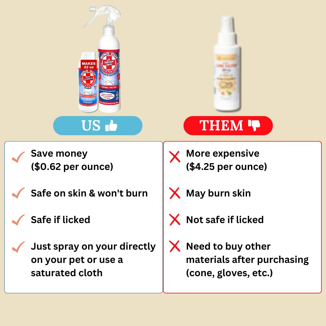 FlexTran Spray calmante para prurito e irritación cutánea.