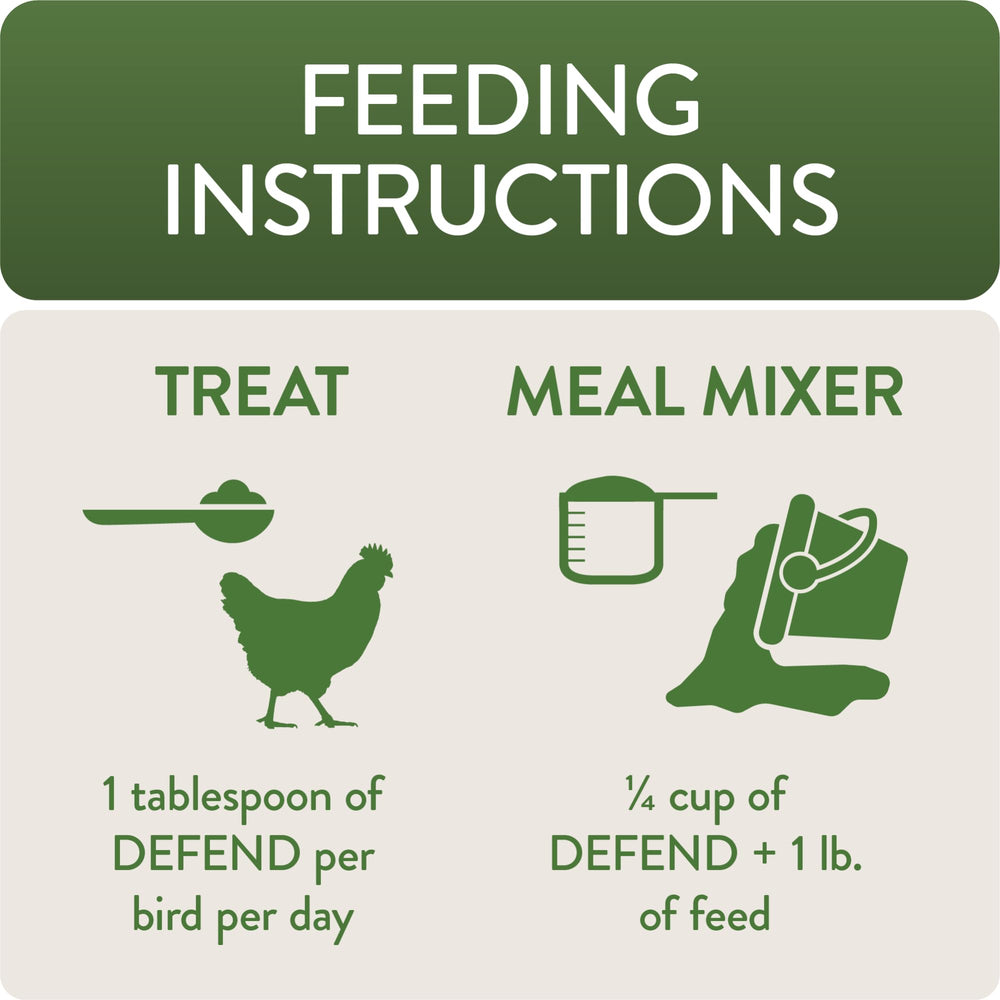 Defend de FLOCKLEADER, aminoácidos esenciales visibles para aves