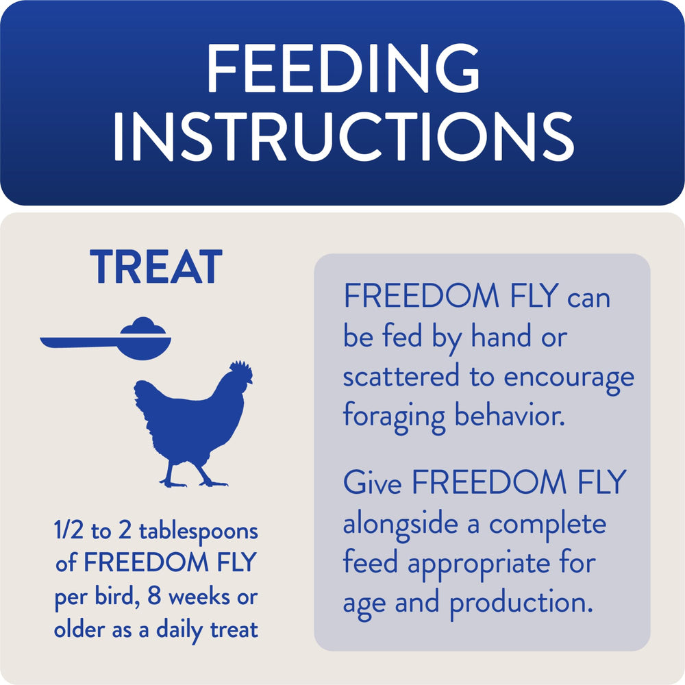 Empaque reciclable de Freedom Fly cuida el medio ambiente