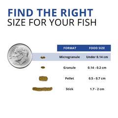 Proteínas de salmón y Omega 3/6 para Fluval Bug Bites Betta