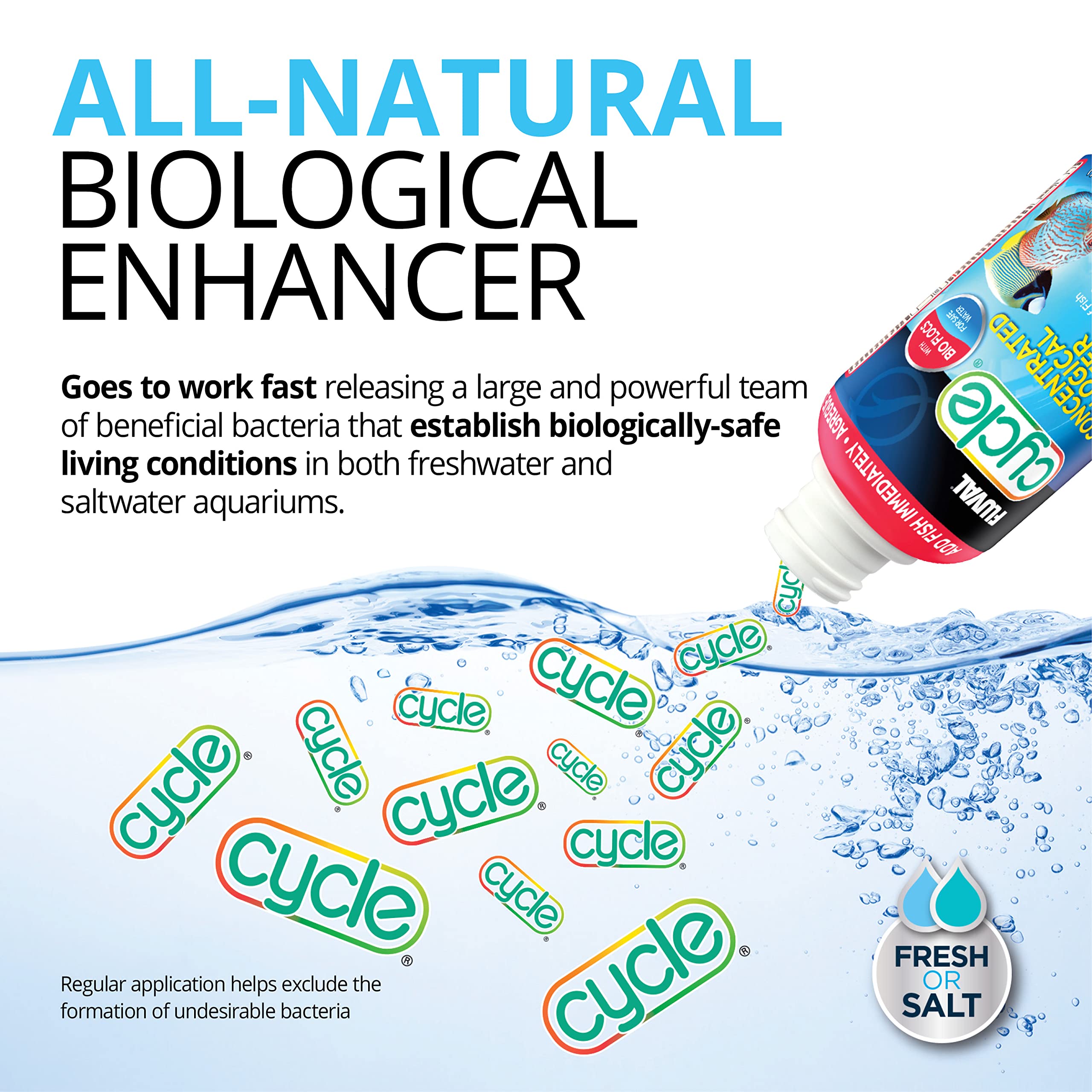 Fluval Cycle: vista de aplicación inmediata para inoculación rápida de bacterias.