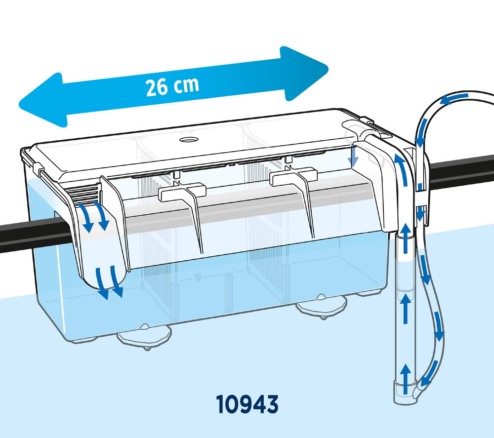 Caja Fluval Multi-Chamber colgada en el exterior del acuario