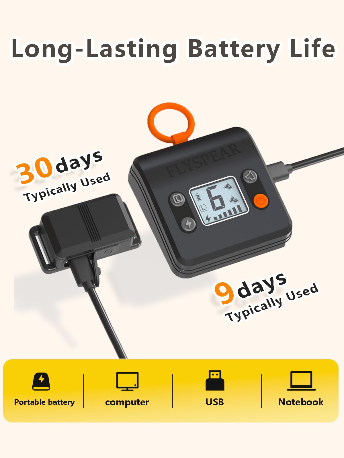 Duración de batería: collar 30 días y transmisor 9 días