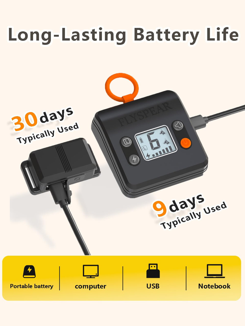 Duración de batería: collar 30 días y transmisor 9 días