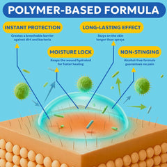 Forticept BlueButter Gel crea una barrera protectora que cuida la piel sensible