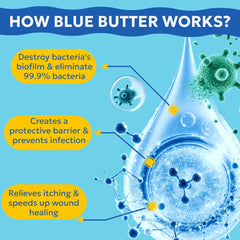 Forticept BlueButter Gel ayuda a reparar patas y mantiene la piel hidratada