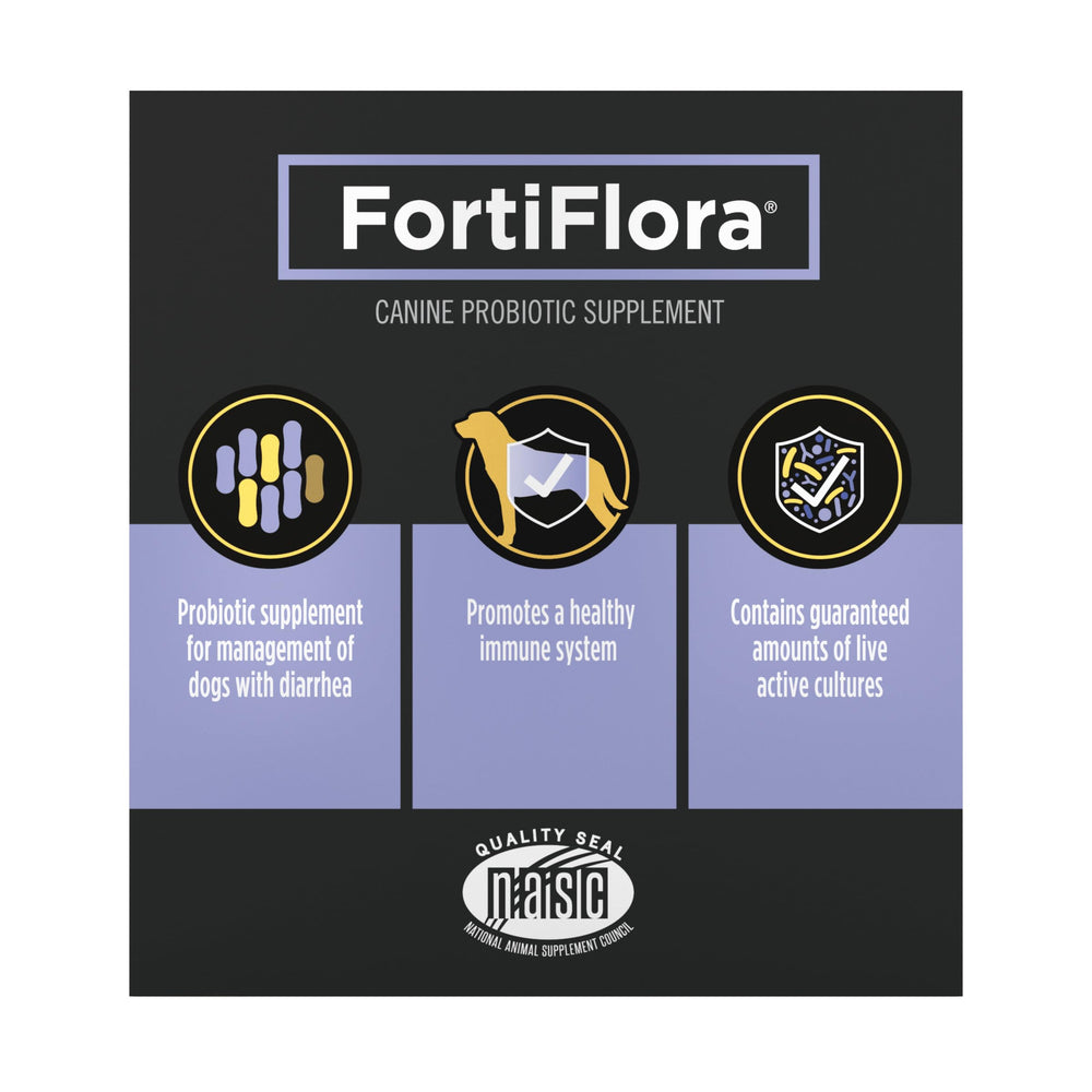 FortiFlora reduce-gases, ayuda a malestares digestivos suaves.