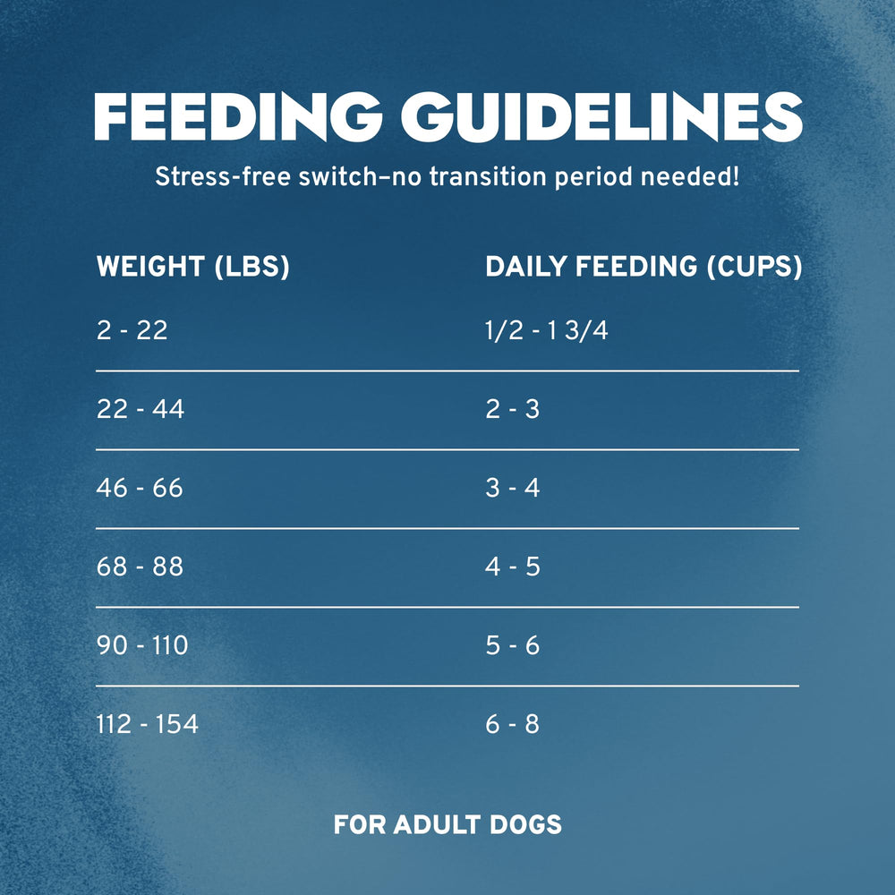 Forza10 bolsa de 22 libras para la dieta diaria de perros
