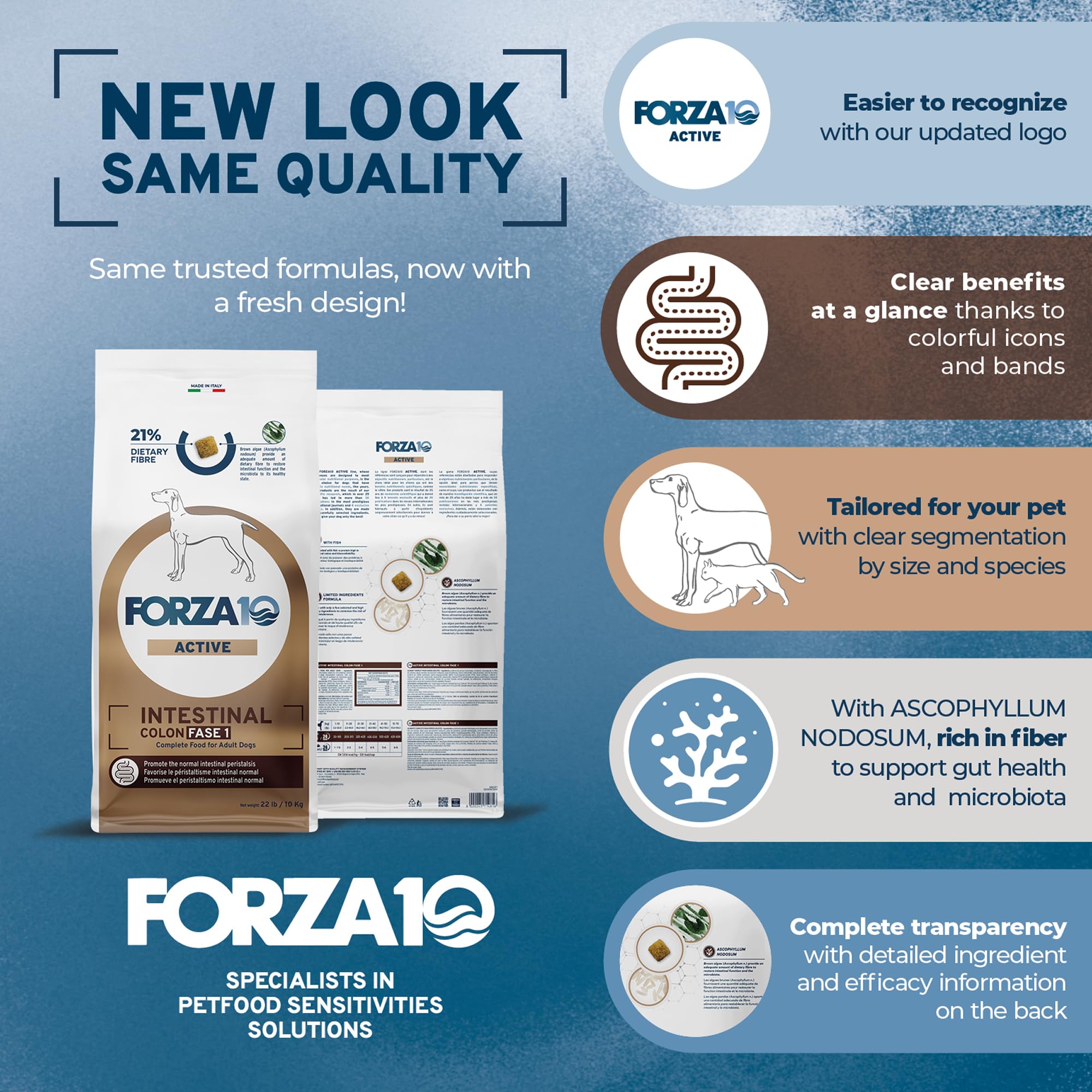Forza10 proteína hidrolizada y omegas para piel y pelaje saludables