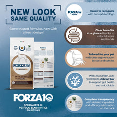 Forza10 proteína hidrolizada y omegas para piel y pelaje saludables