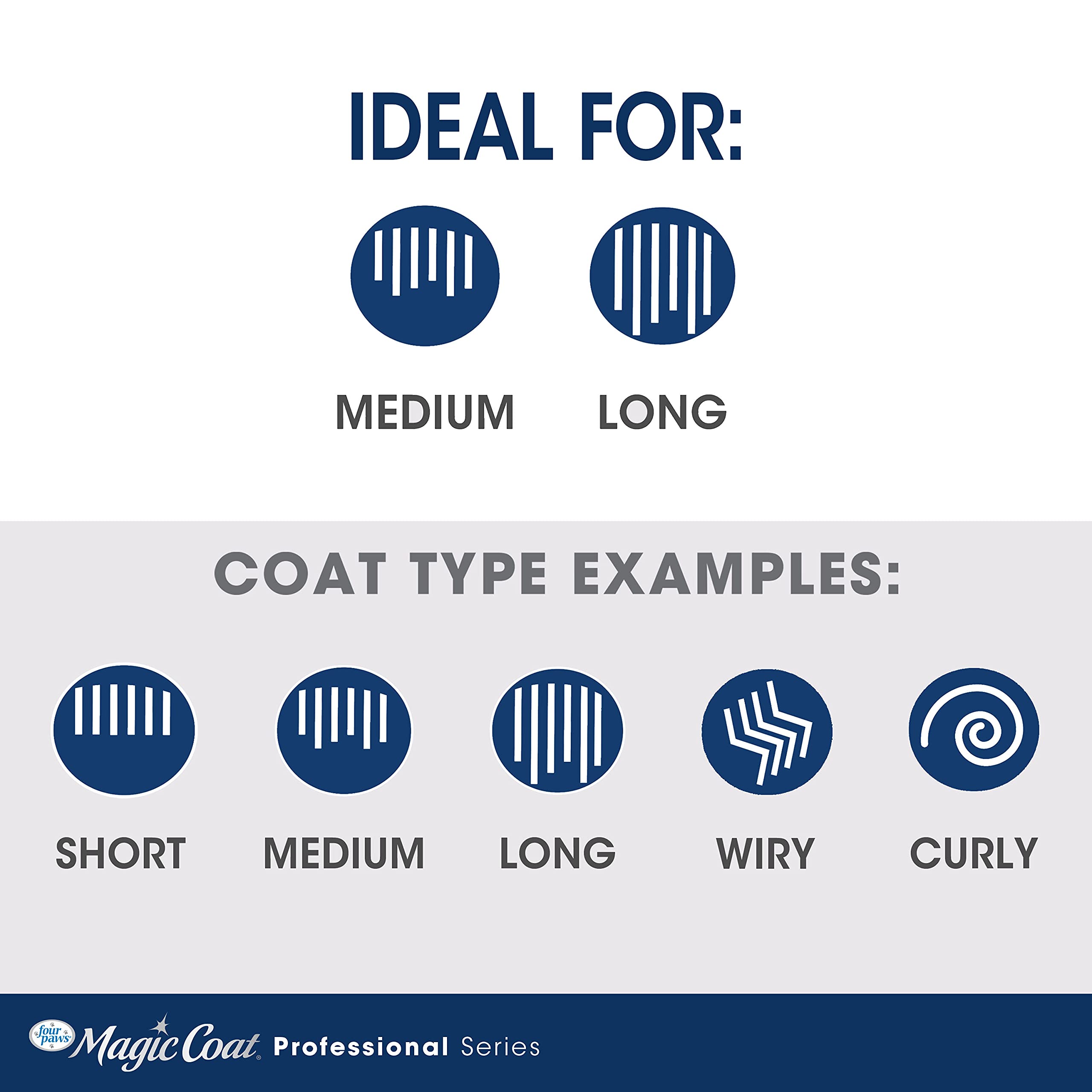 Four Paws Magic Coat: uso fácil en gatos y gatitos durante la limpieza del pelo