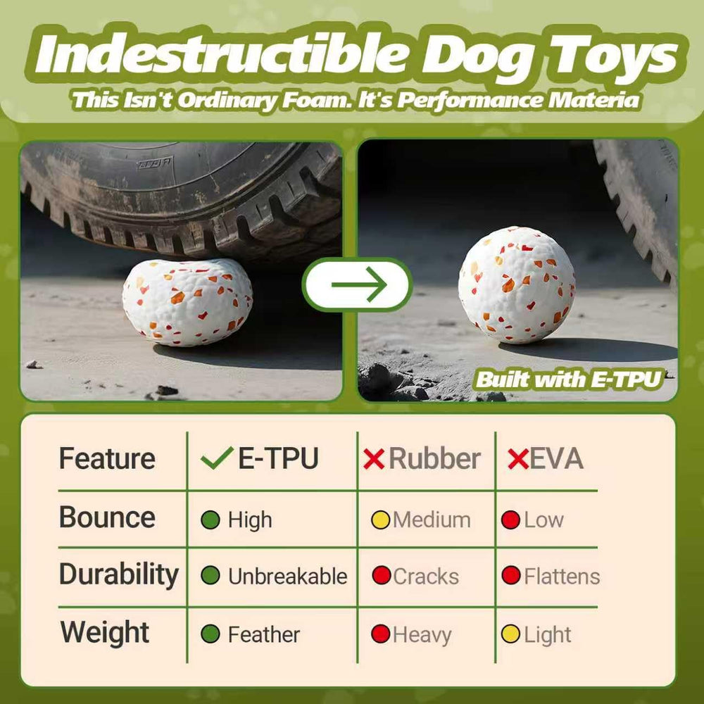 FOXMM E-TPU pelota segura, material no tóxico para perros