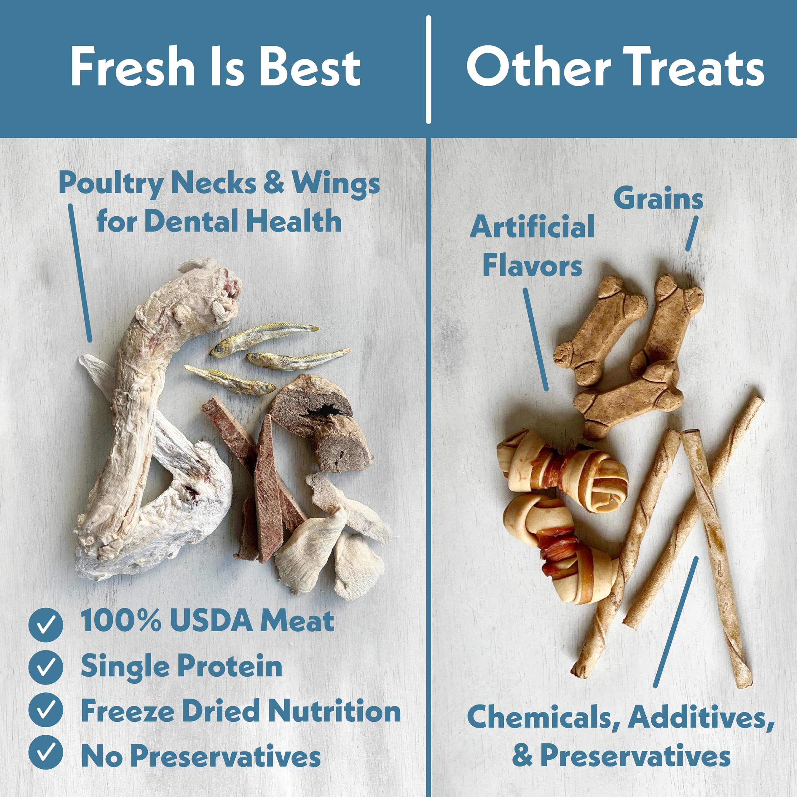 Fresh Is Best elaborado en EE. UU. con ingredientes de origen nacional.