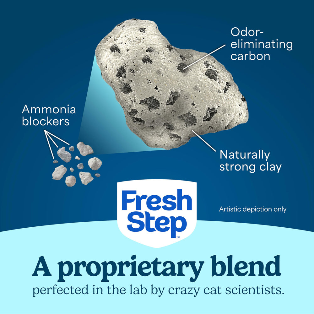 Fresh Step litière confort pour les pattes du chat et son bien-être.