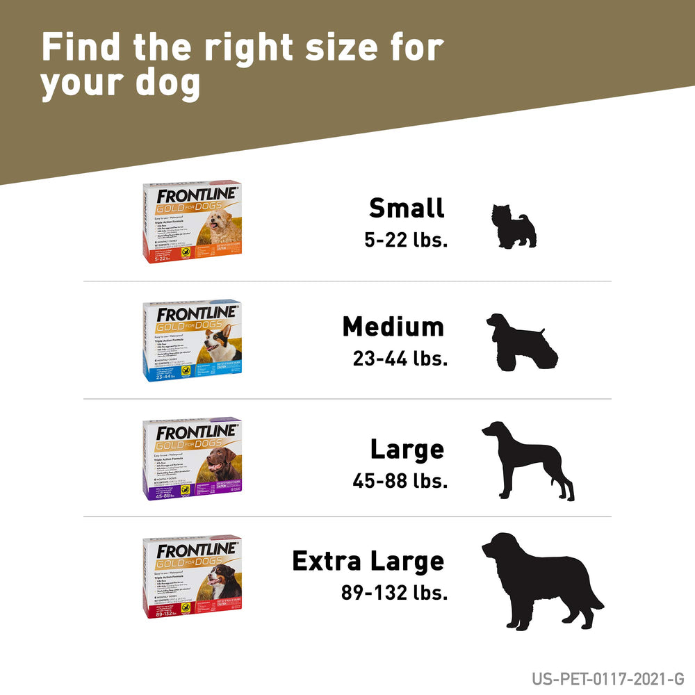 Frontline Gold: apto para cachorros de 8 semanas o más.