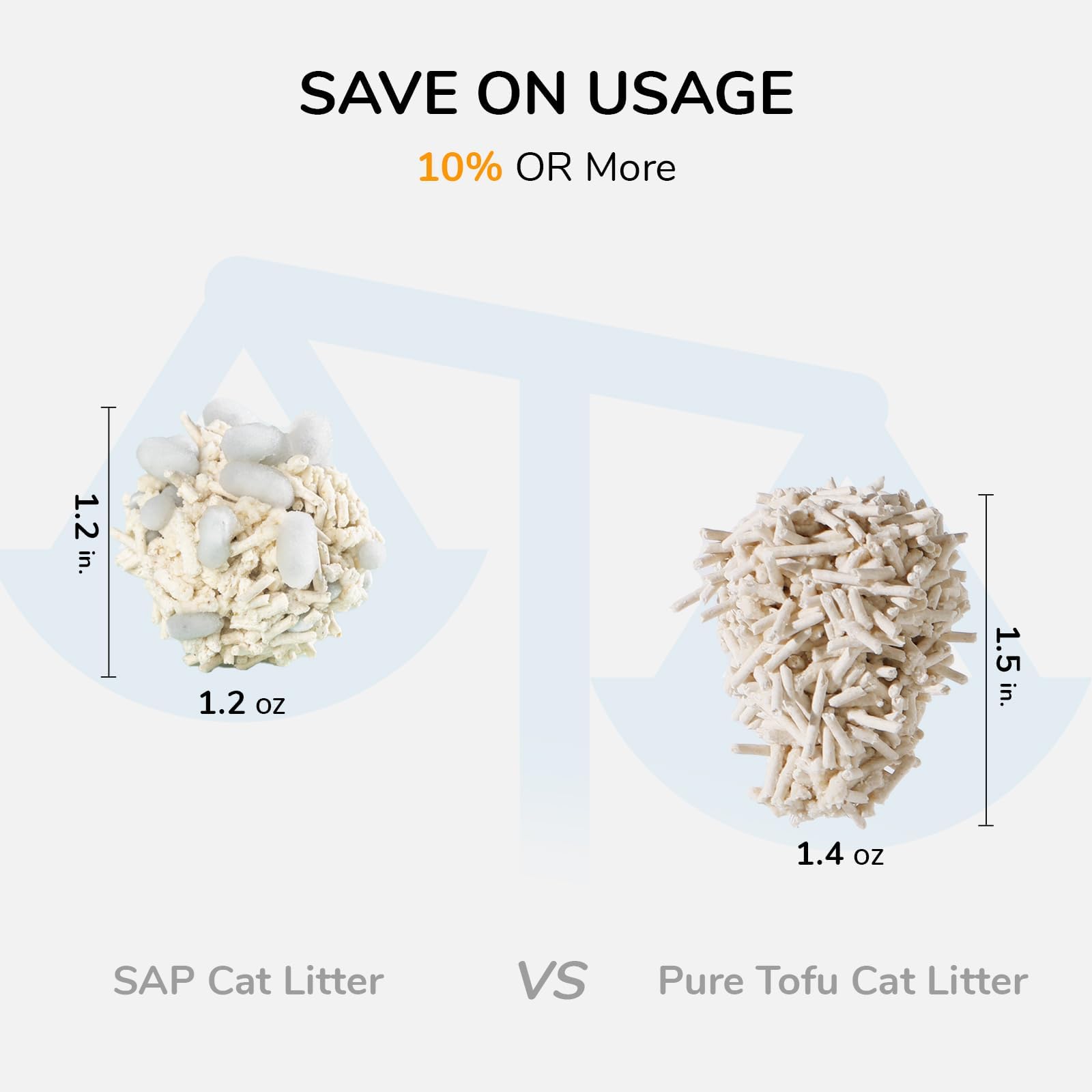 FUKUMARU Tofu Cat Litter: control de olores con carbón activado