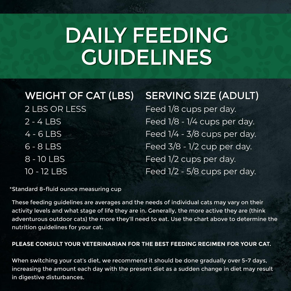 Fussie Cat Market Fresh, beneficio para la salud y vitalidad del gato