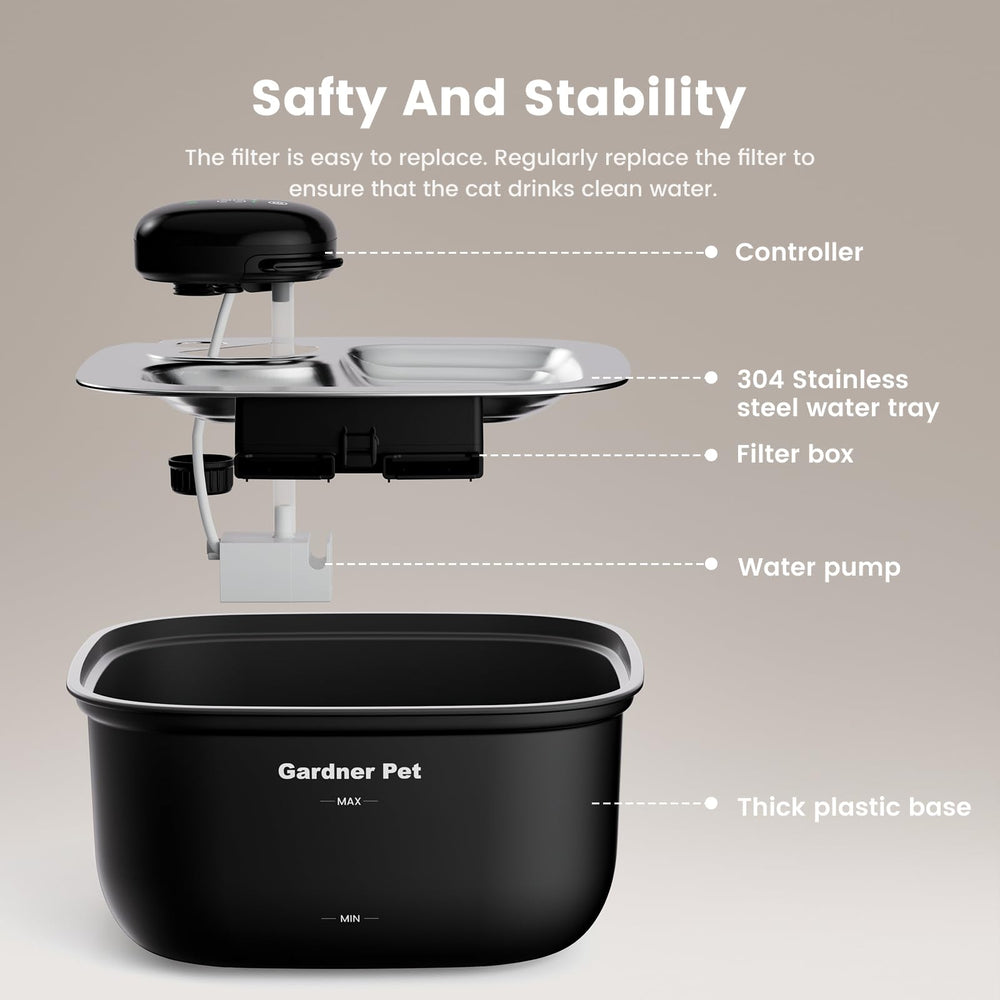 Capacidad de 3780 ml de Gardner Pet para uso diario prolongado.