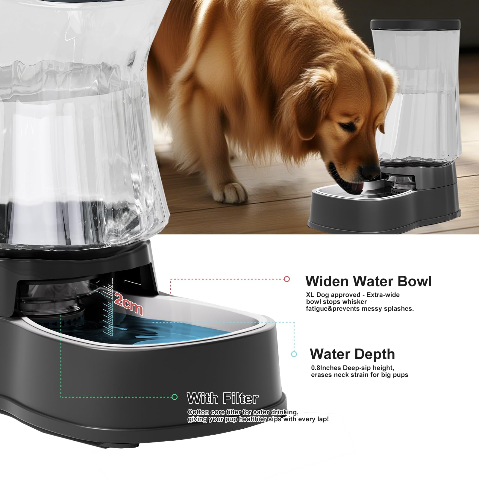 Gardner Pet Dispenser, desmontaje sin herramientas y brocha incluida para limpieza rápida