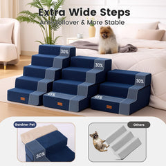 Gardner Pet escalera azul marino, vista lateral, mejora estabilidad al subir a la cama.