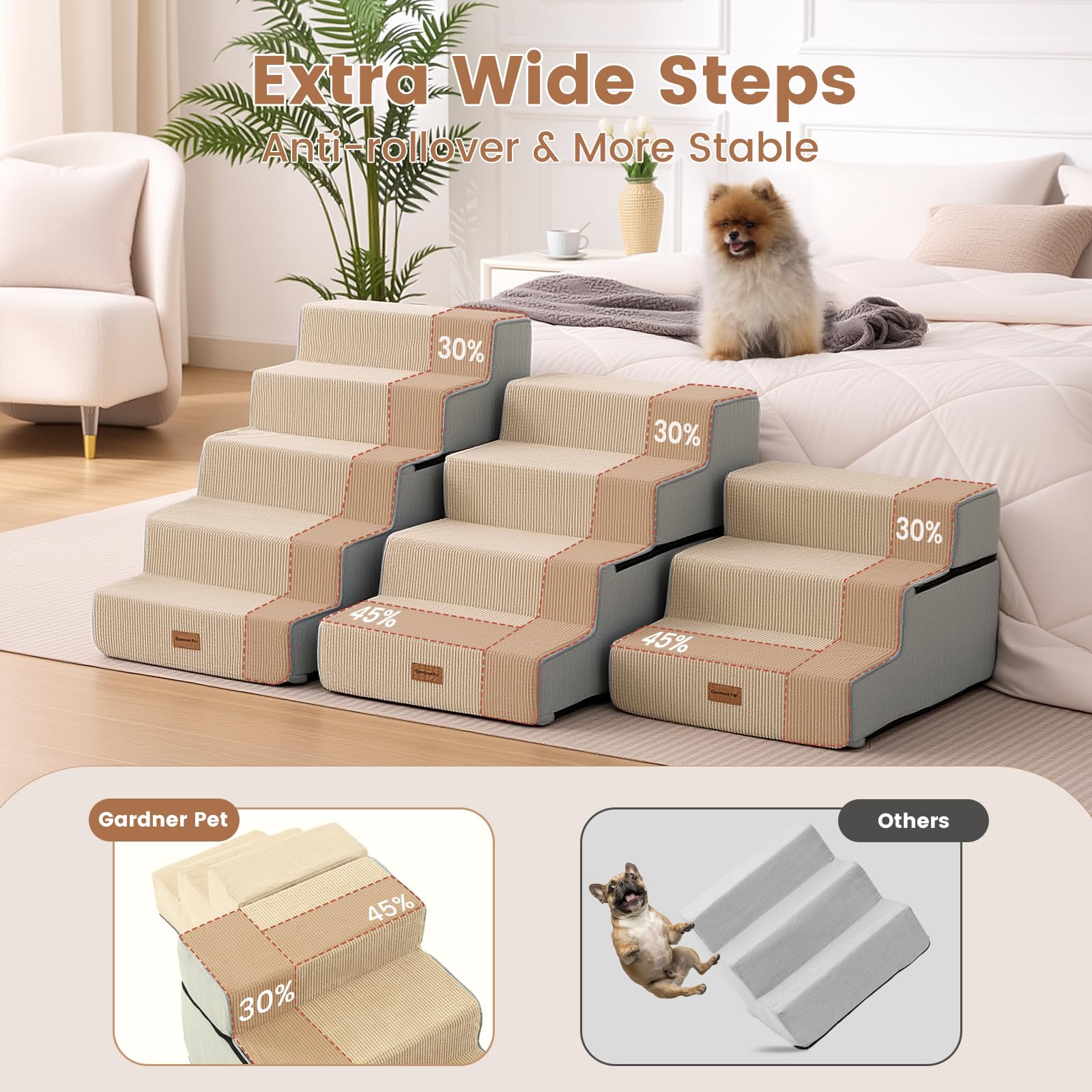 Gardner Pet escalones plegables con funda impermeable, fácil limpieza