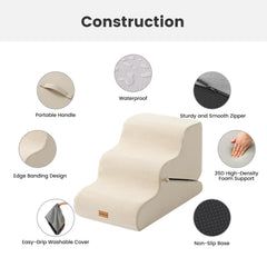 Gardner Pet funda impermeable y lavable, protección contra derrames