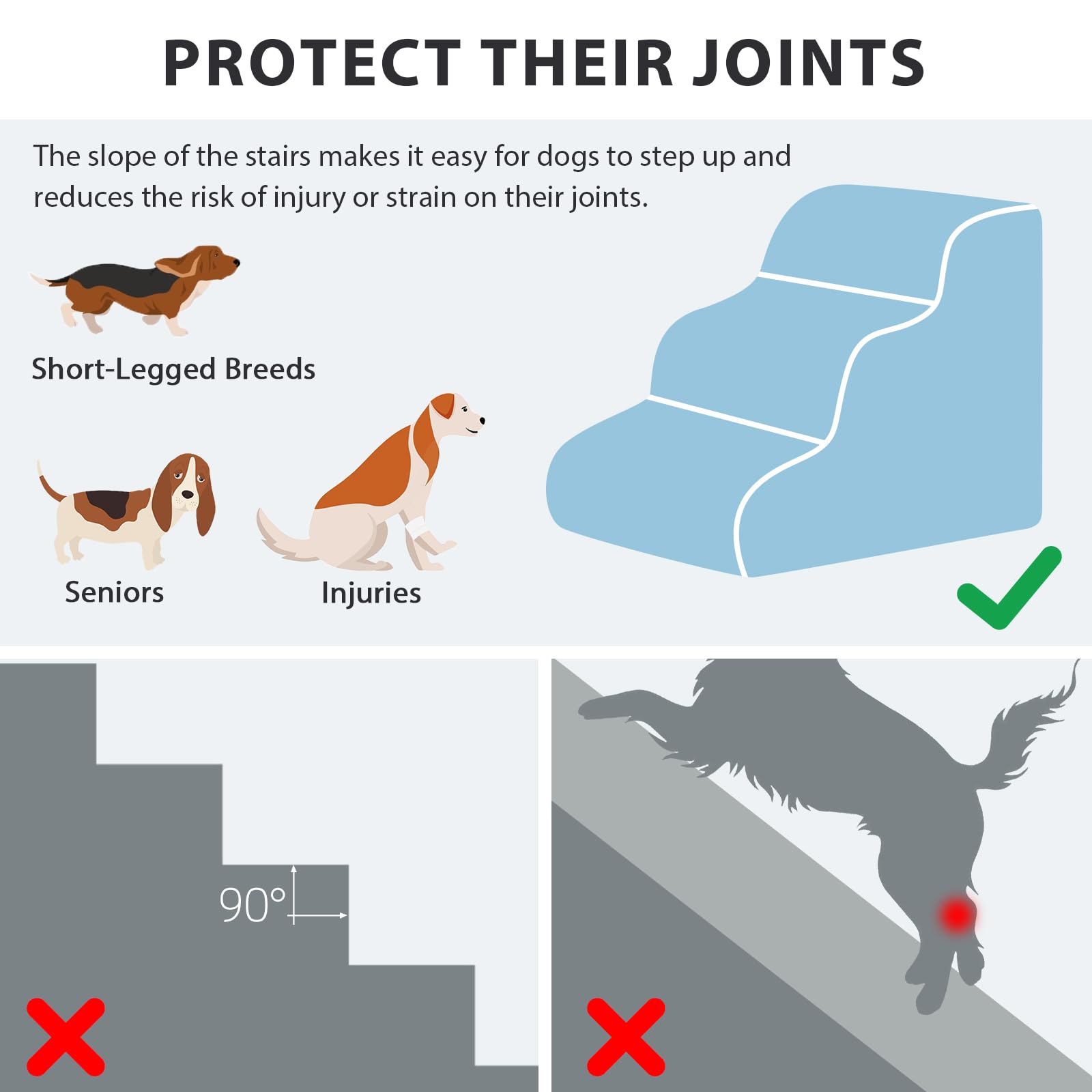 Escalera Garnpet de cinco peldaños para perros pequeños y gatos curiosos.