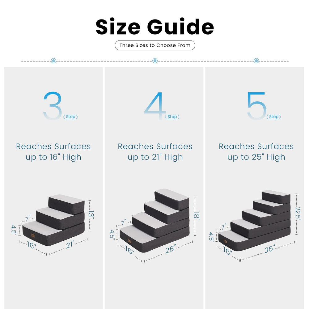 Garnpet funda lavable para escaleras, limpieza rápida y sin complicaciones.