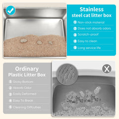 GazingMe caja de arena grande con capacidad de 30 litros para varias mascotas.