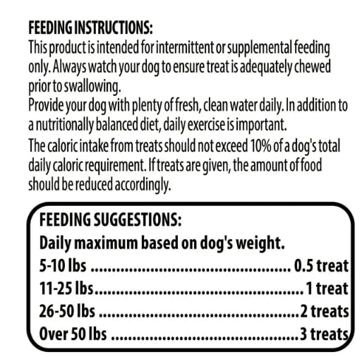 Golden Rewards bajo en grasa, pollo y pato, jerky 12oz.