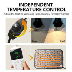 Geniprem incubadora: ventilación lateral para flujo de aire constante.