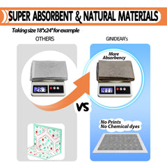 Superficie seca y absorbente de ginidear mantiene la zona seca todo el día