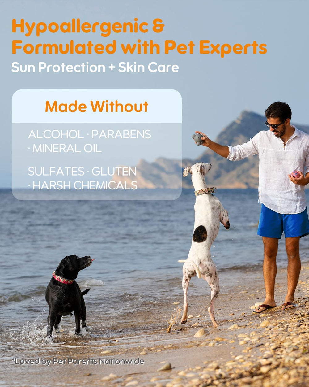 GJYC PET envase 80 ml, protector solar portátil para perros.