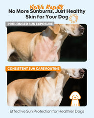 GJYC PET SPF25, spray resistente al agua para actividades al aire libre.