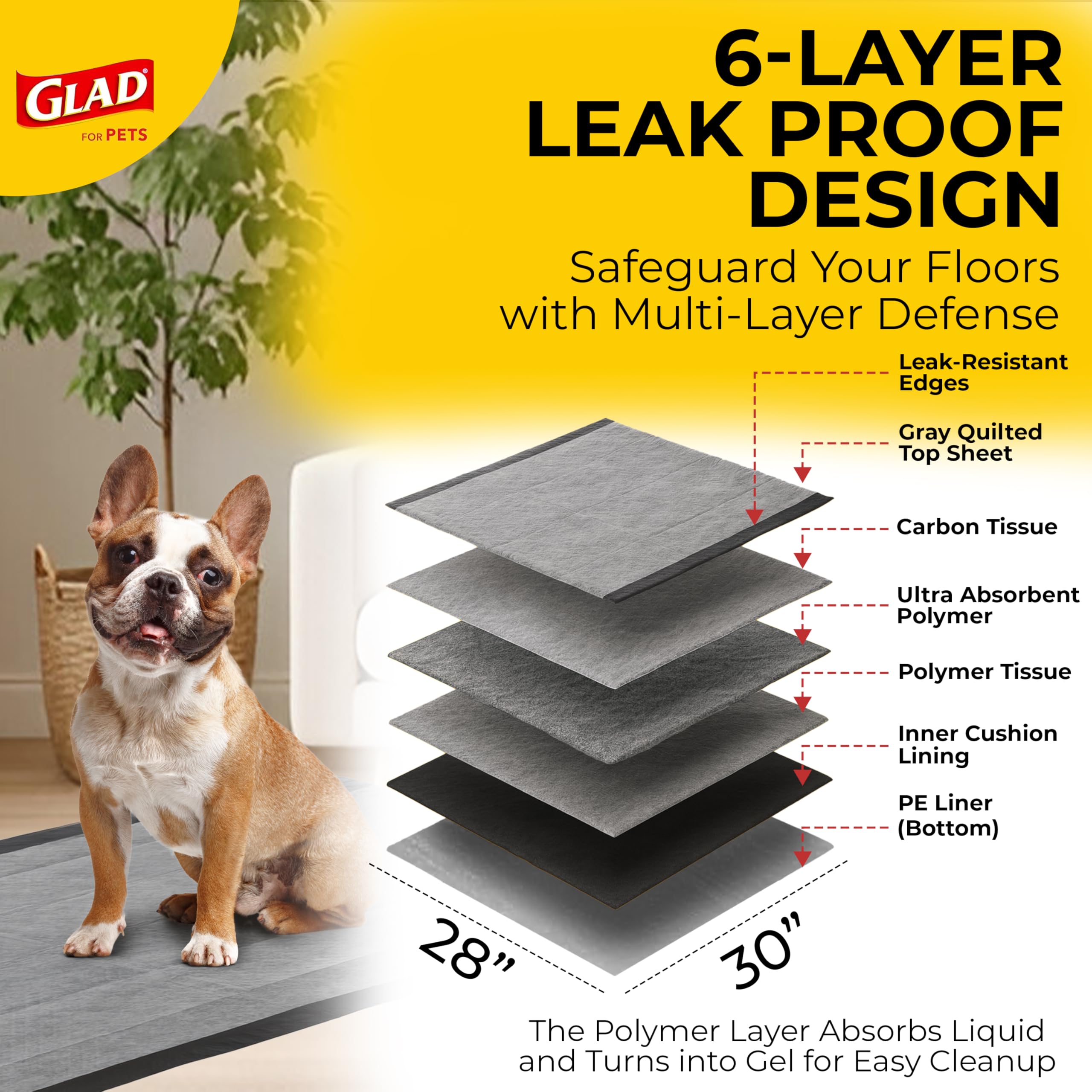 Núcleo de seis capas de Glad for Pets pad absorbe líquidos rápidamente