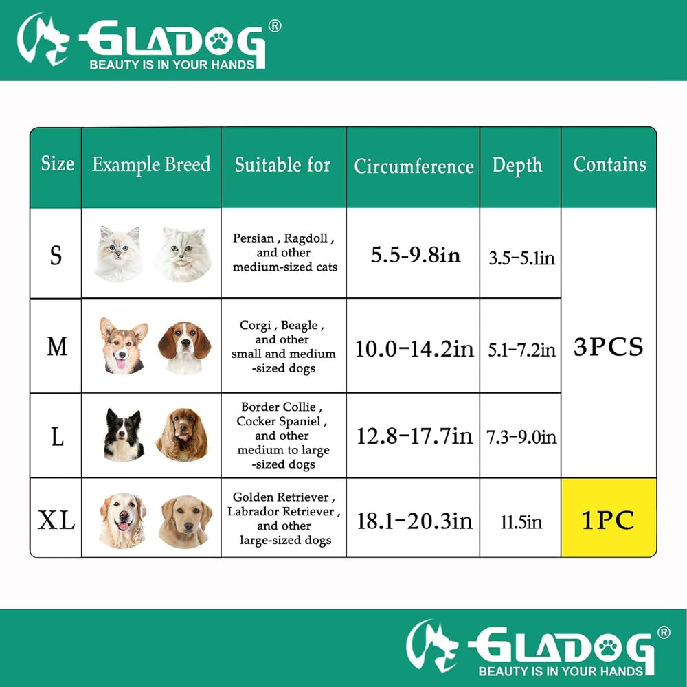 GLADOG plastique transparent ne bloque pas la vue, nourriture et repos possibles.