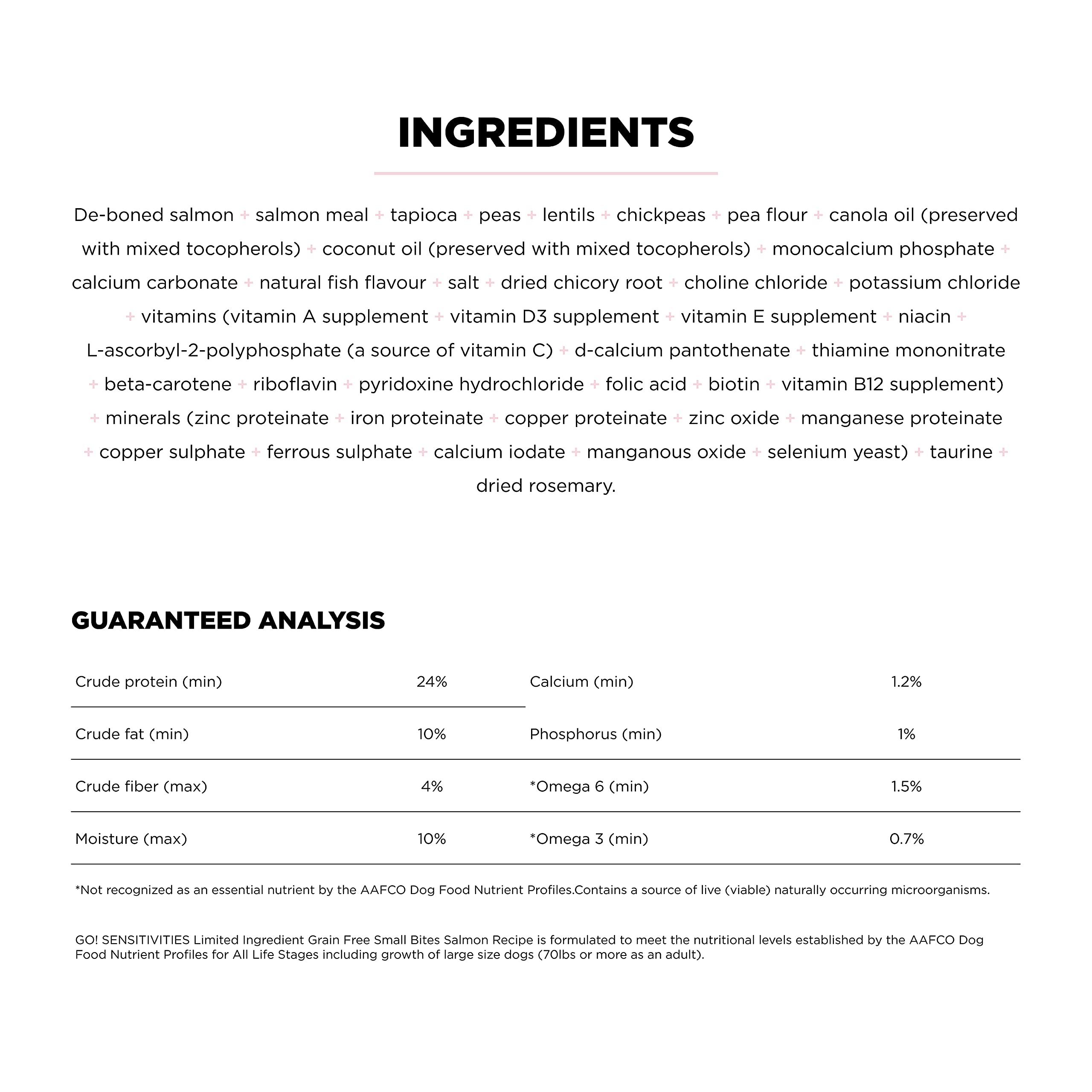 Go Solutions Sensitivities: croquetas mini para hocicos pequeños y mordedores delicados.