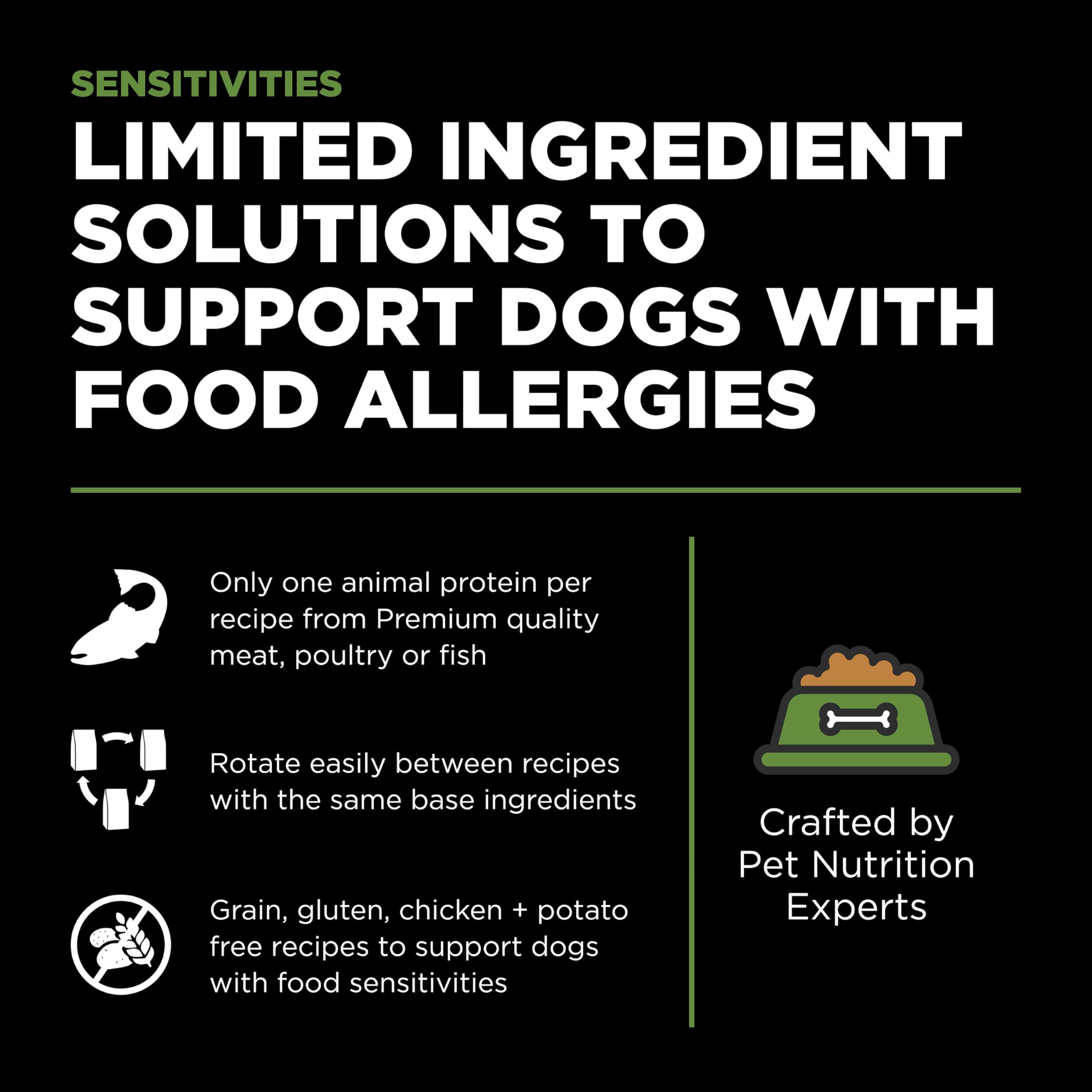 Go! Solutions Sensitivities ingredientes limitados para alergias caninas.