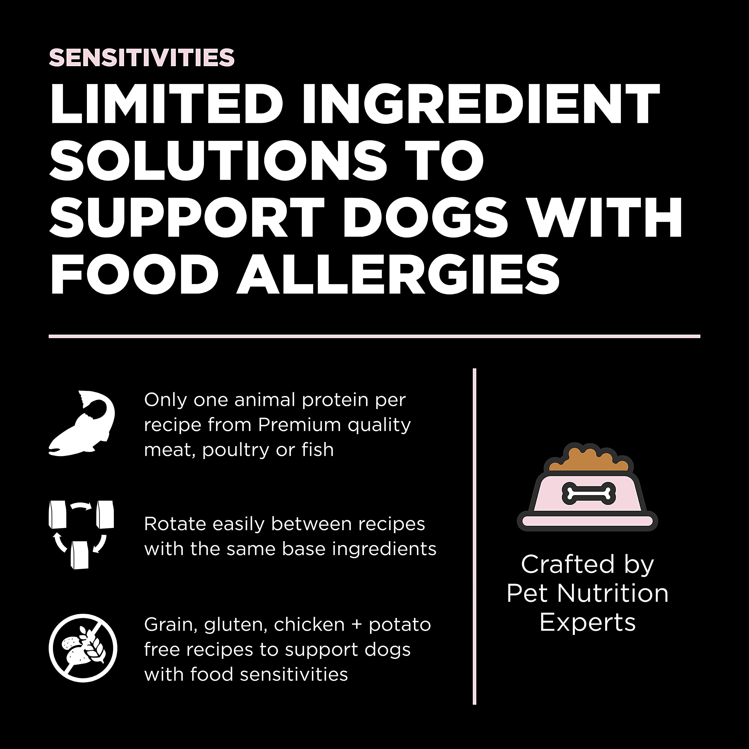Go Solutions Sensitivities: ingredientes limitados para menor exposición a desencadenantes posibles.
