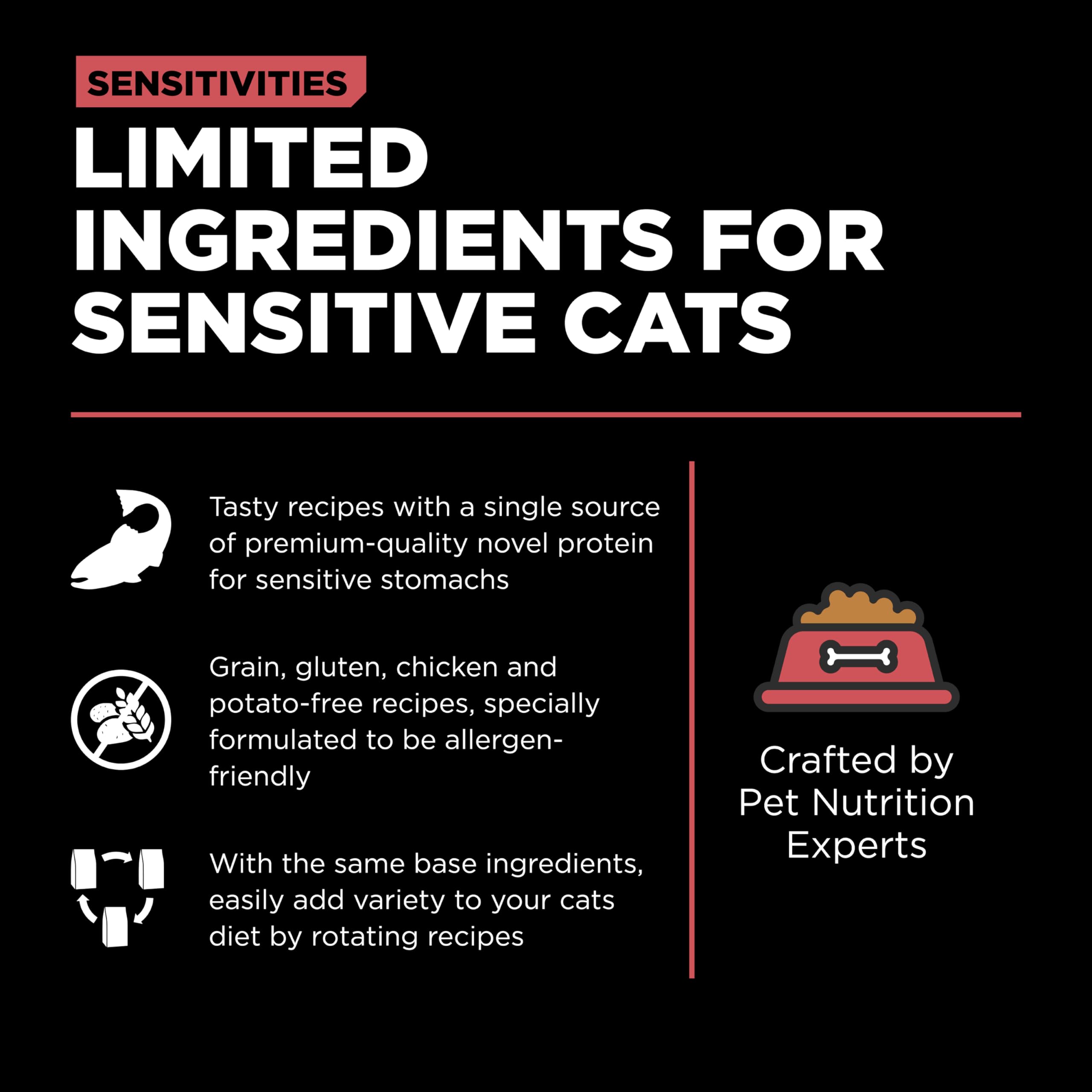Go! Solutions Sensitivities omega-3 y omega-6 para piel y pelaje